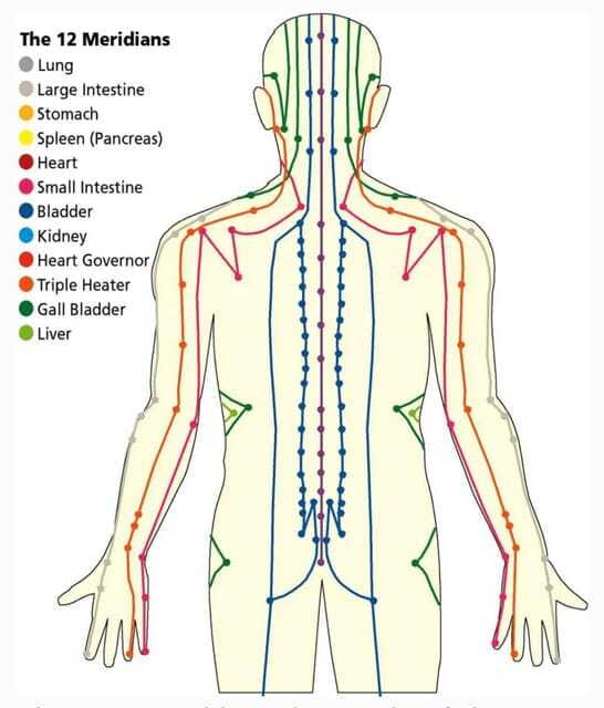 Relax in Shanghai: Authentic Chinese Body& Foot Massage - Who Should Book This (and Who Might Want a Different Option)
